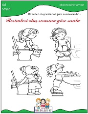 Olayları Sıralama Çalışmaları